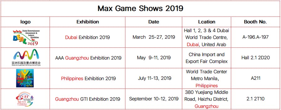 Expert of Token Changer, Ticket Eater & Prize Store— Max Games, China's Leading Manufacturer