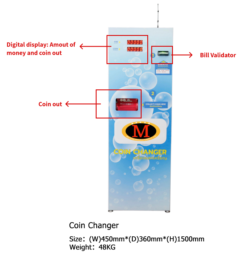 Coin Change Machine