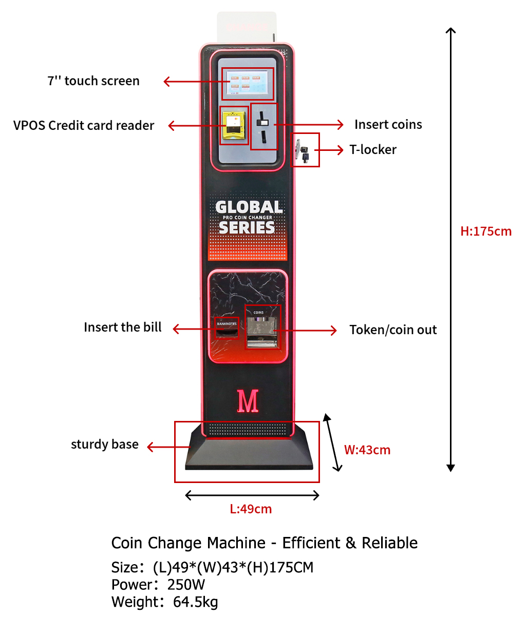 Coin Change Machine